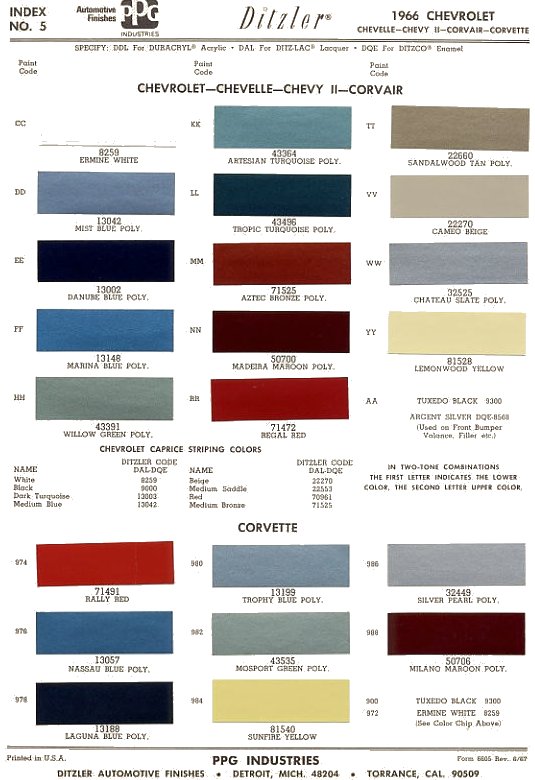 PPG Ditzler paint chip chart