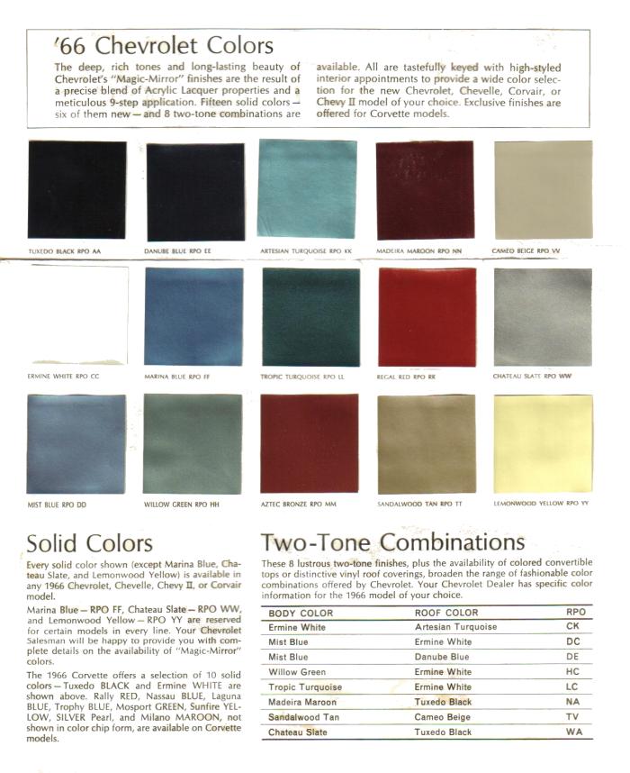 1966 Chevrolet Paint Color Chart