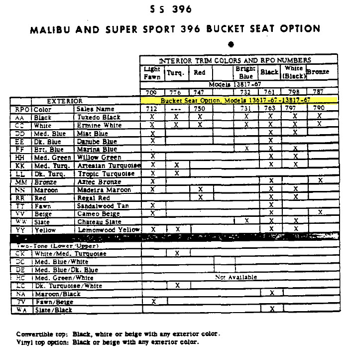136-138 Bucket Seat Matrix - 11/5/2015