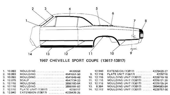 13617-13817 Sport Coupe Body Side Moldings