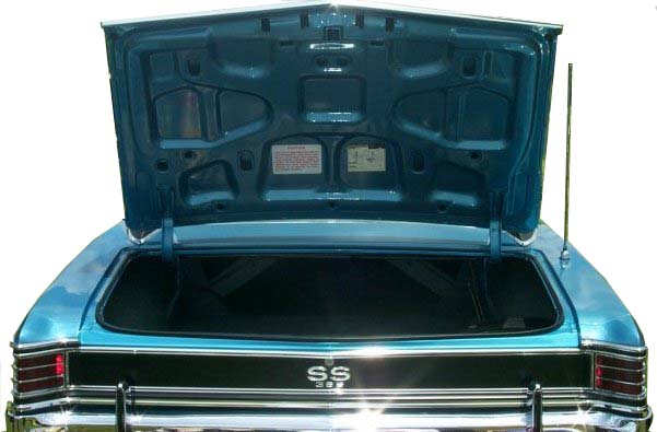 CHEVELLECD © All Rights Reserved