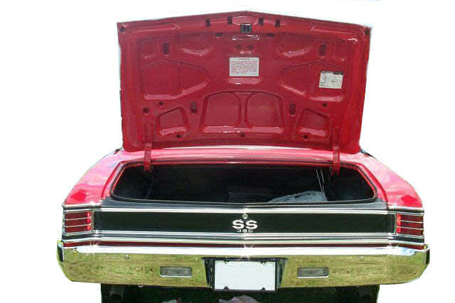 CHEVELLECD © All Rights Reserved