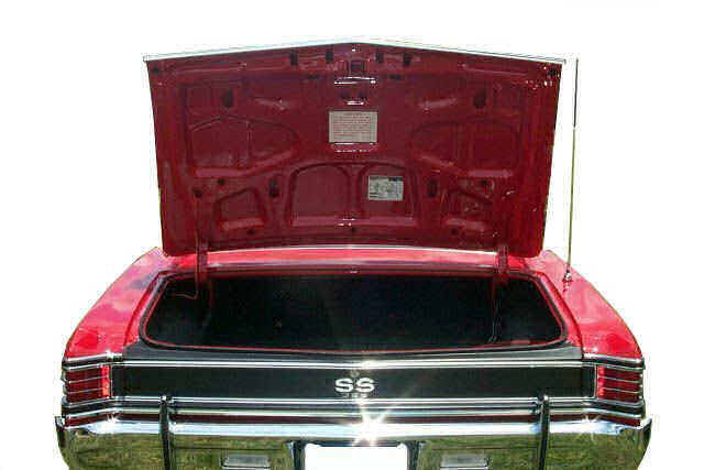 CHEVELLECD © All Rights Reserved