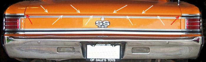 CHEVELLECD © All Rights Reserved