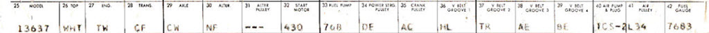 © 1970 Chevelle Build Sheet