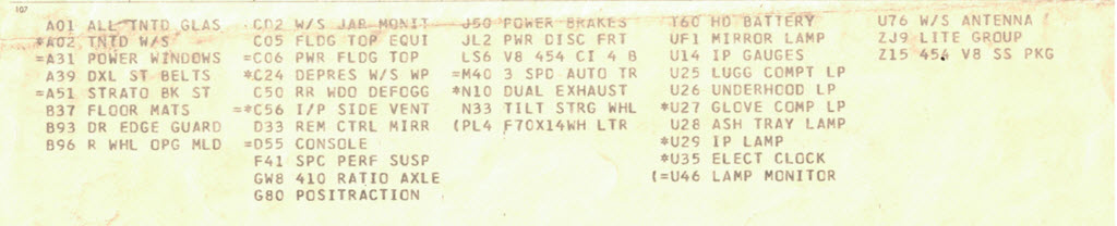 © 1970 Chevelle Build Sheet