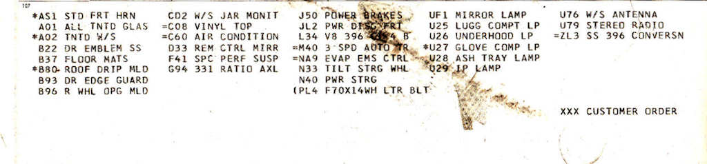 © 1970 Chevelle Build Sheet