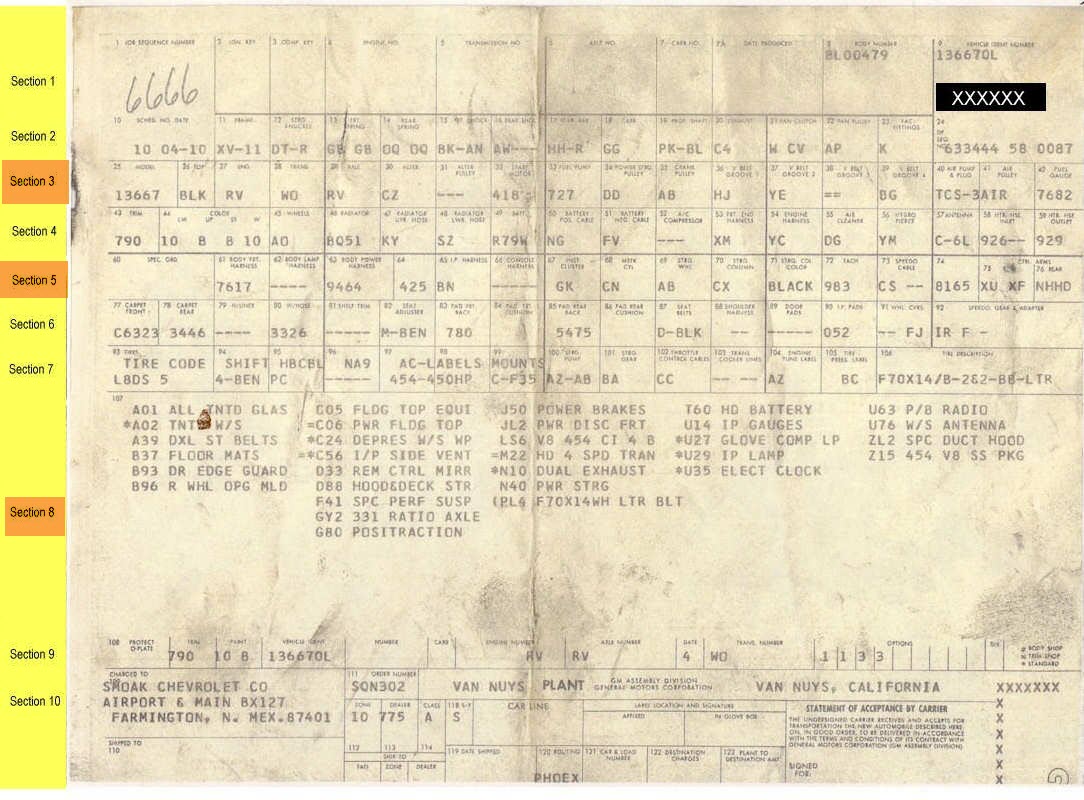 © 1970 Chevelle Build Sheet
