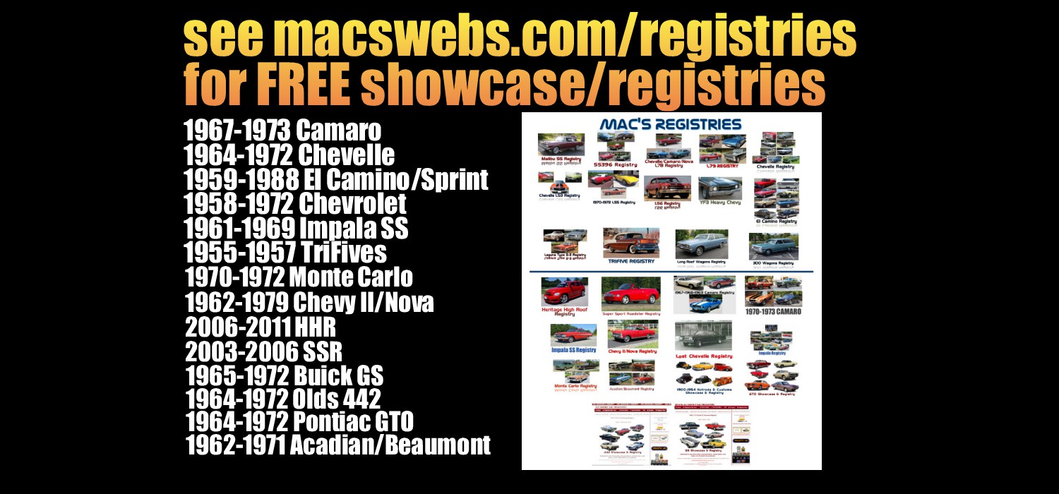 registries