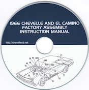 1966 Chevelle AIM CD