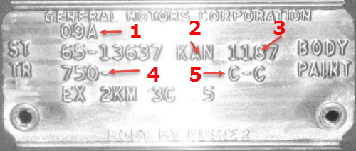 L79 REGISTRY � - All Rights Reserved