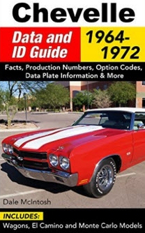 Books By Dale
