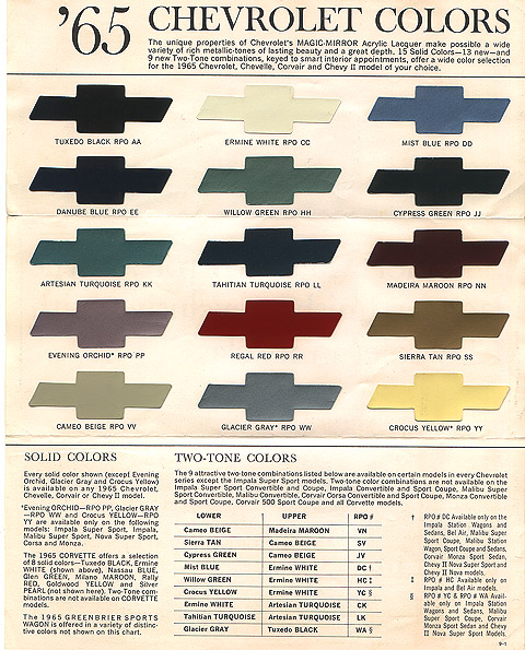 Chevrolet Engine Paint Color Chart