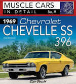 1969 Chevelle SS396