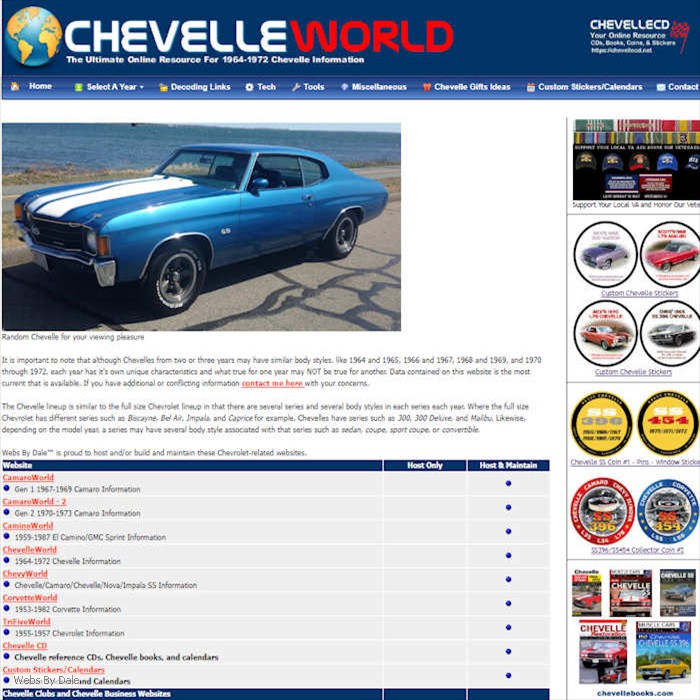 chevelleworld