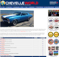 ChevelleWorld