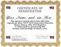 Registry Certificate