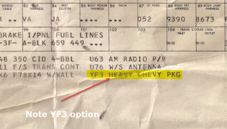 YF3_Registry