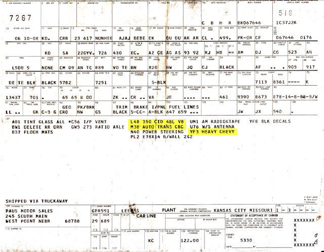 YF3 Registry
