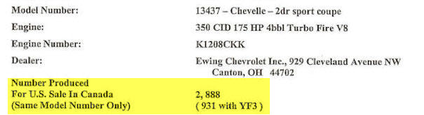 YF3 Registry