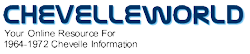 ChevelleWorld