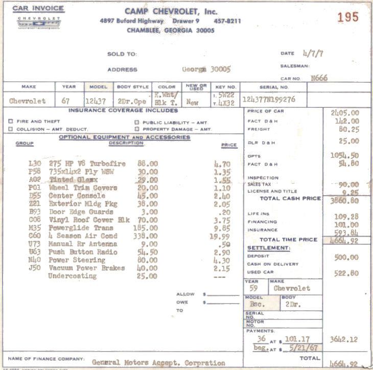 Dealer Invoice