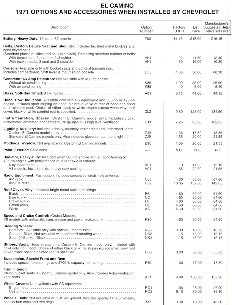 Options - page 2