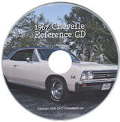 https://chevellecd.net
