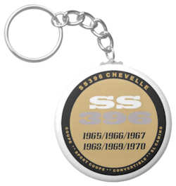 Keychain