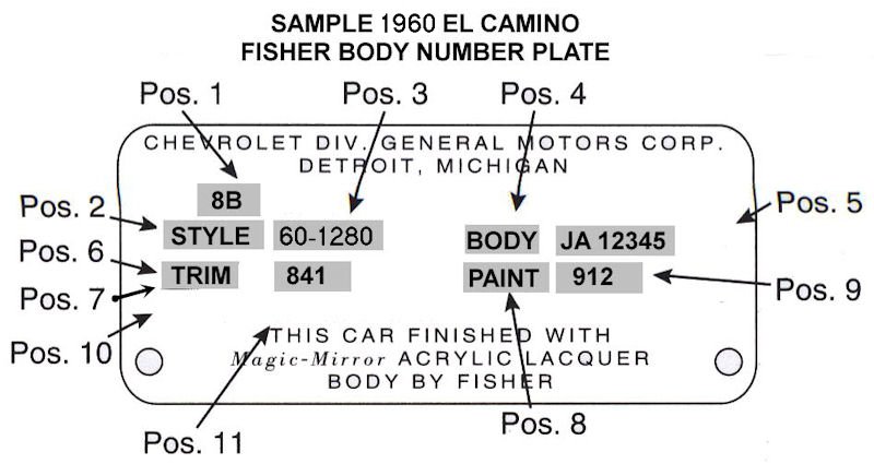1959 El Camino Trim Tag