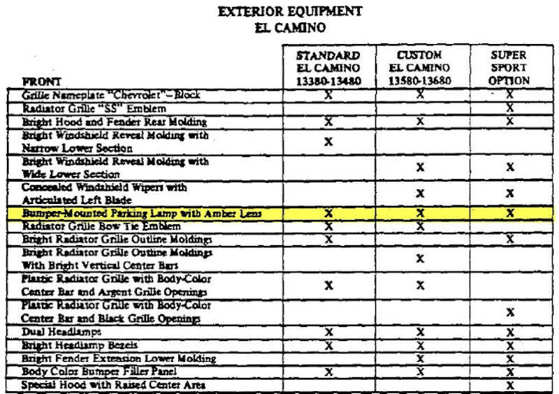 1970 SS - 12/11/2023