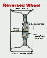 � CaminoWorld