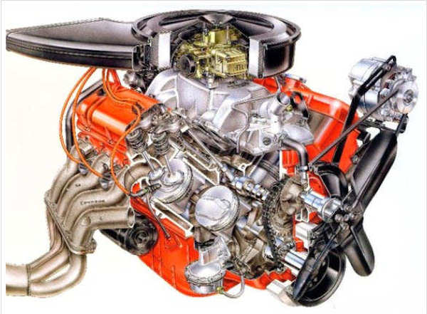 © ChevyWorld