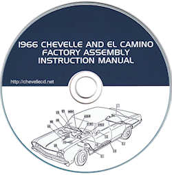 © ChevyWorld