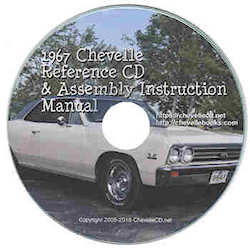 © ChevyWorld