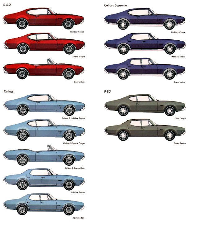 © ChevyWorld