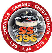 SS396 Coin