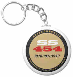© LS6 REGISTRY - All Rights Reserved