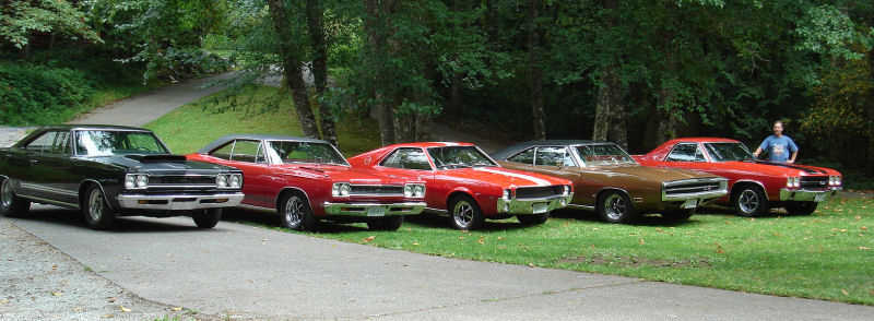  LS6 REGISTRY - All Rights Reserved