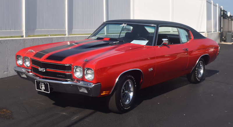 © LS6 Registry