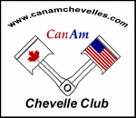 CanAm Chevelle Club