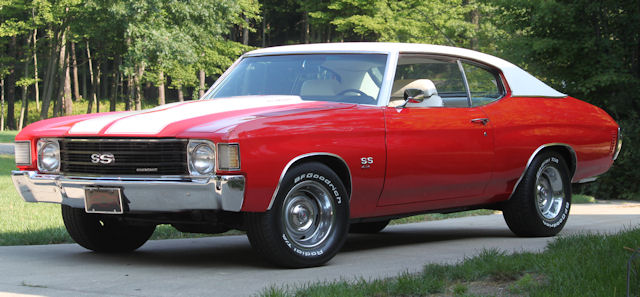 MALIBU SS REGISTRY © - All Rights Reserved