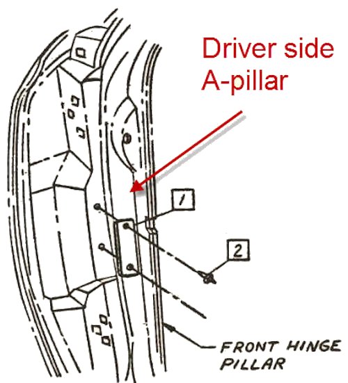 VIN Plate Location