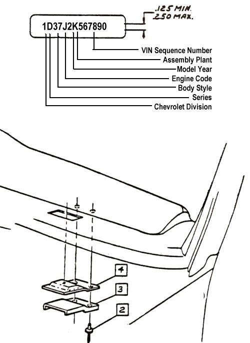 VIN Plate Location